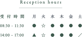 Reception hours